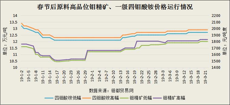 价格.jpg