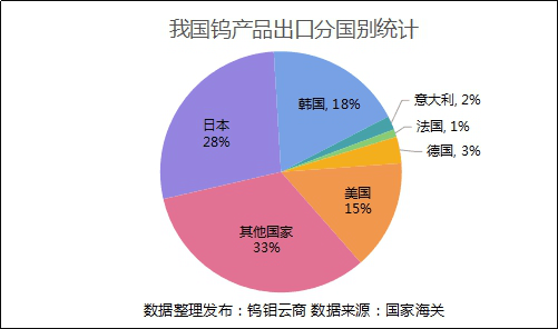 TIM图片20200311144705.png TIM图片20200311144705.png
