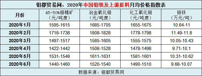 QQ图片20200630174614.png