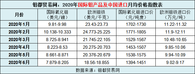 QQ图片20200630174618.png