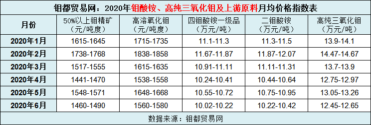 QQ图片20200630174621.png