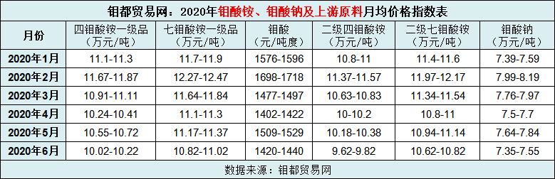 QQ图片20200630174623.png