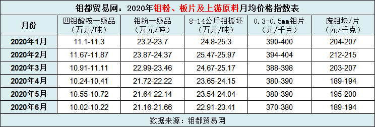 QQ图片20200630174625.png