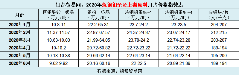 QQ图片20200630174627.png