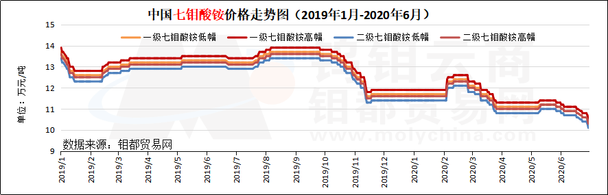 QQ图片20200630175927.png