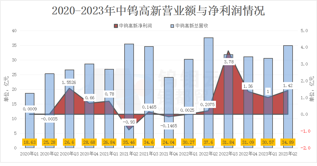 微信图片_20231012101452.png