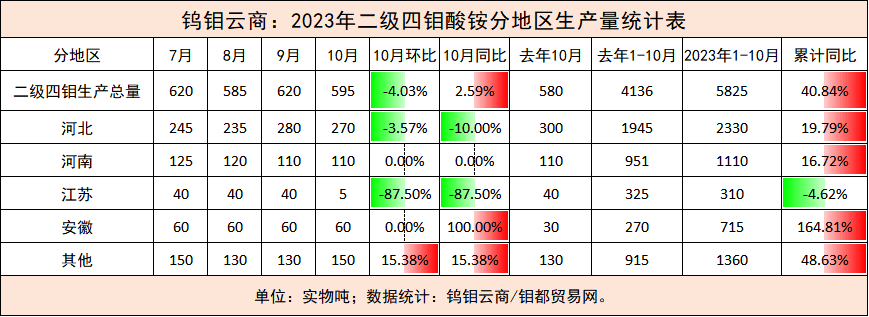 QQ图片20231102170825.png