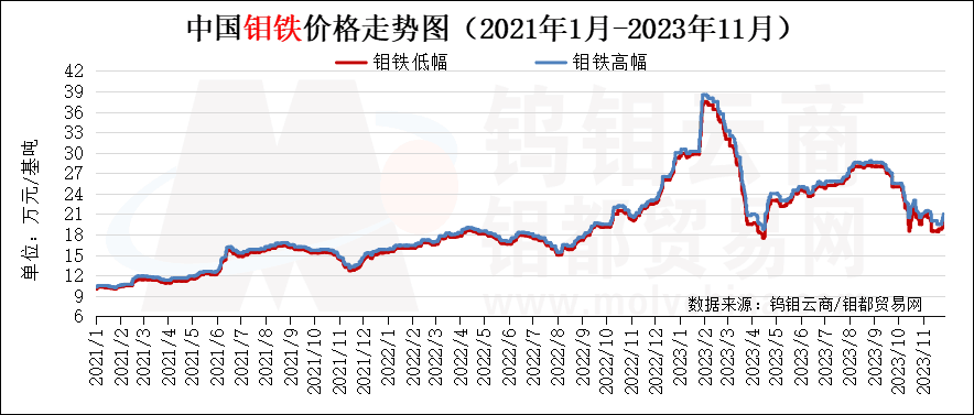 QQ图片20231130142817.png