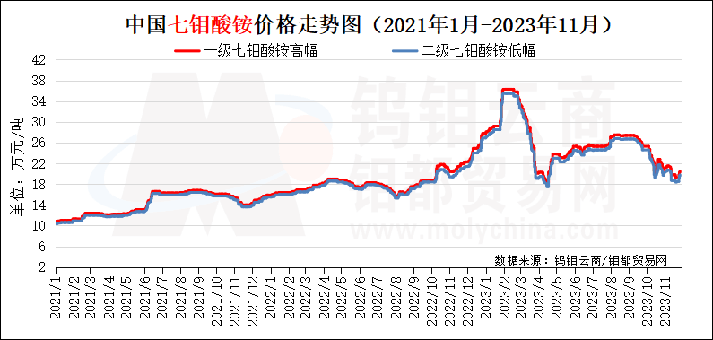 QQ图片20231130153055.png