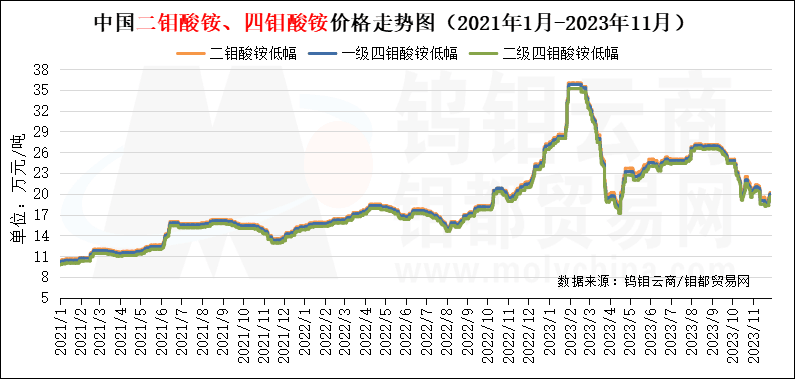 QQ图片20231130153126.png