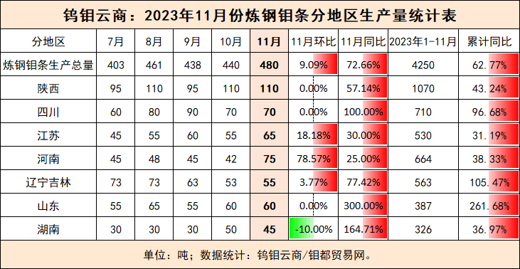 QQ图片20231205133907.png