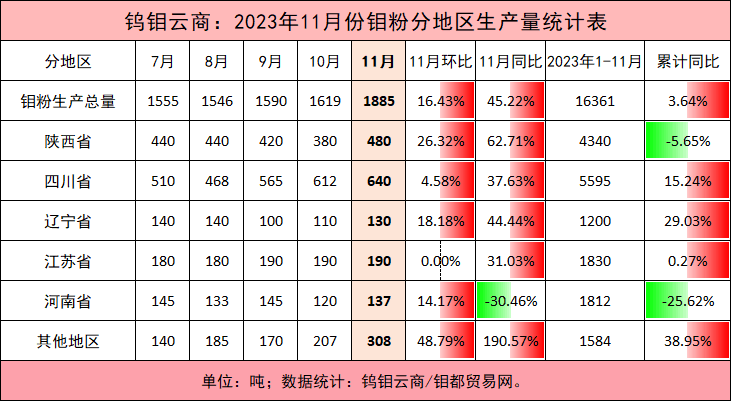 QQ图片20231205134241.png