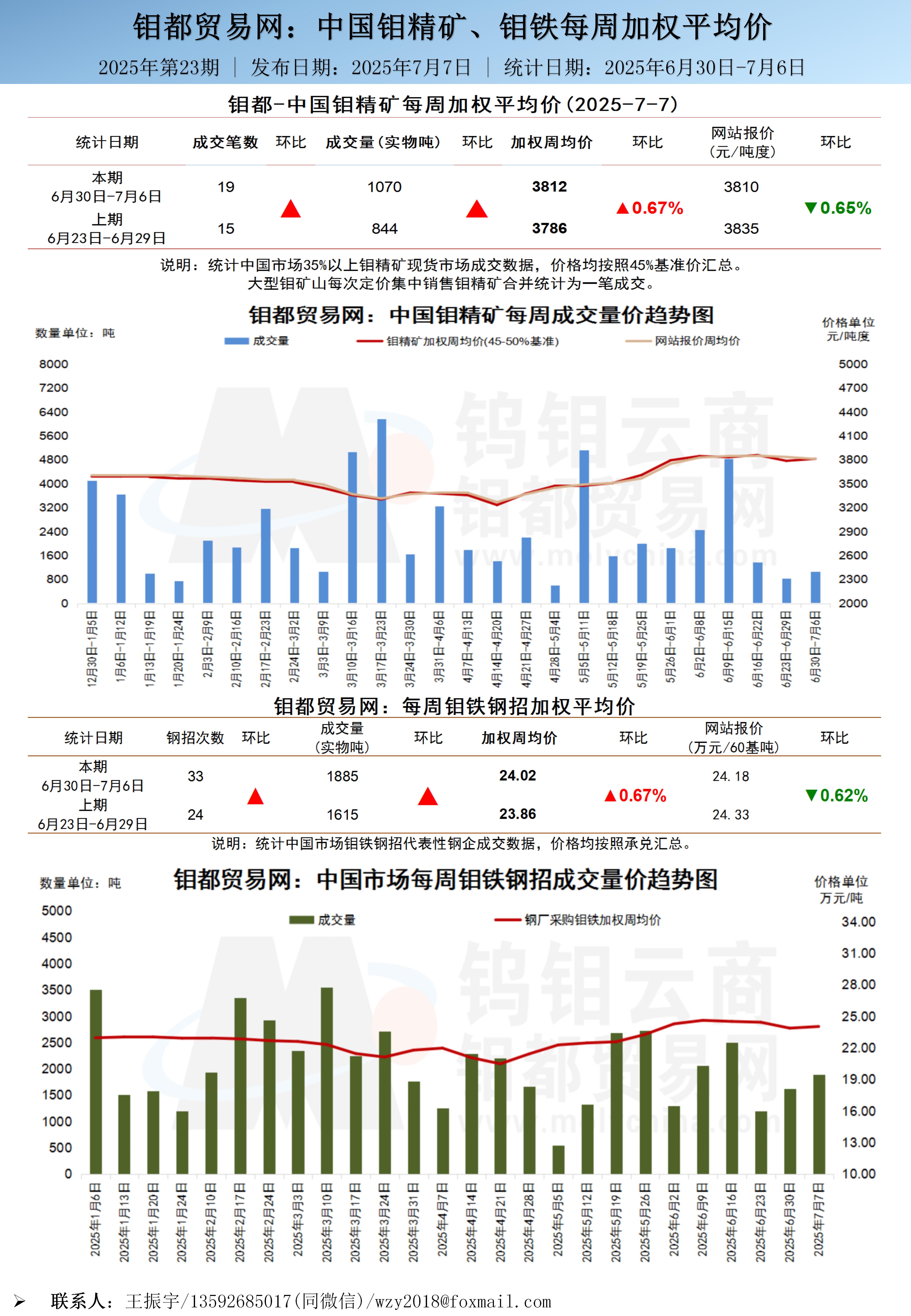 微信图片_20250707170312.jpg