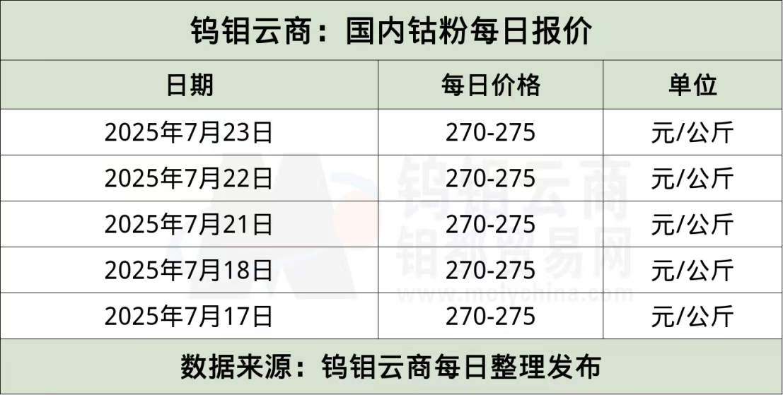 mmexport1753234040529.jpg