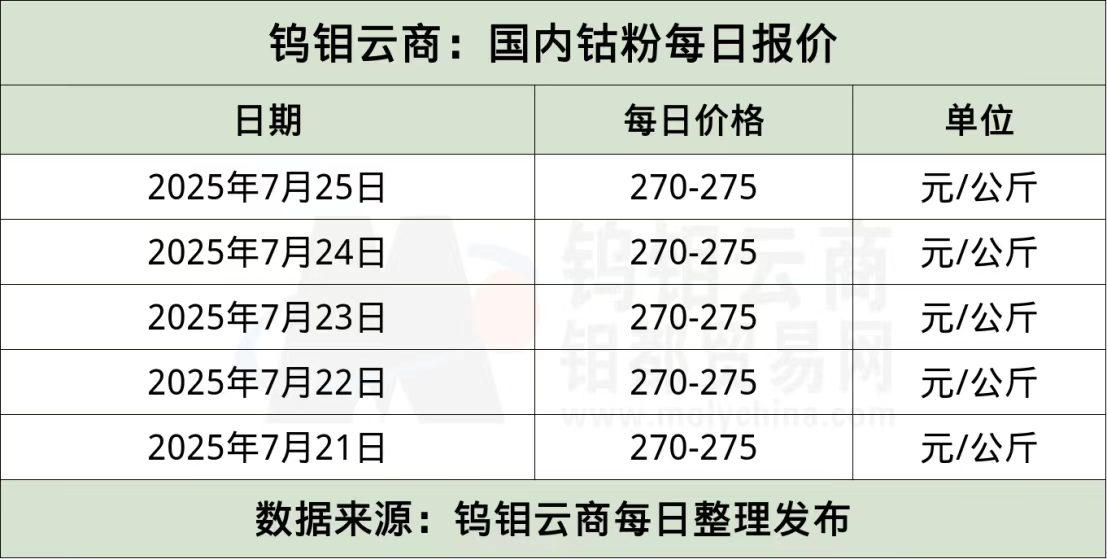 mmexport1753411603481.jpg