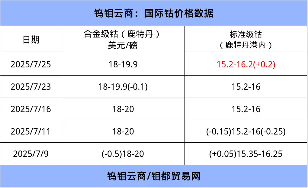 mmexport1753719600617.jpg