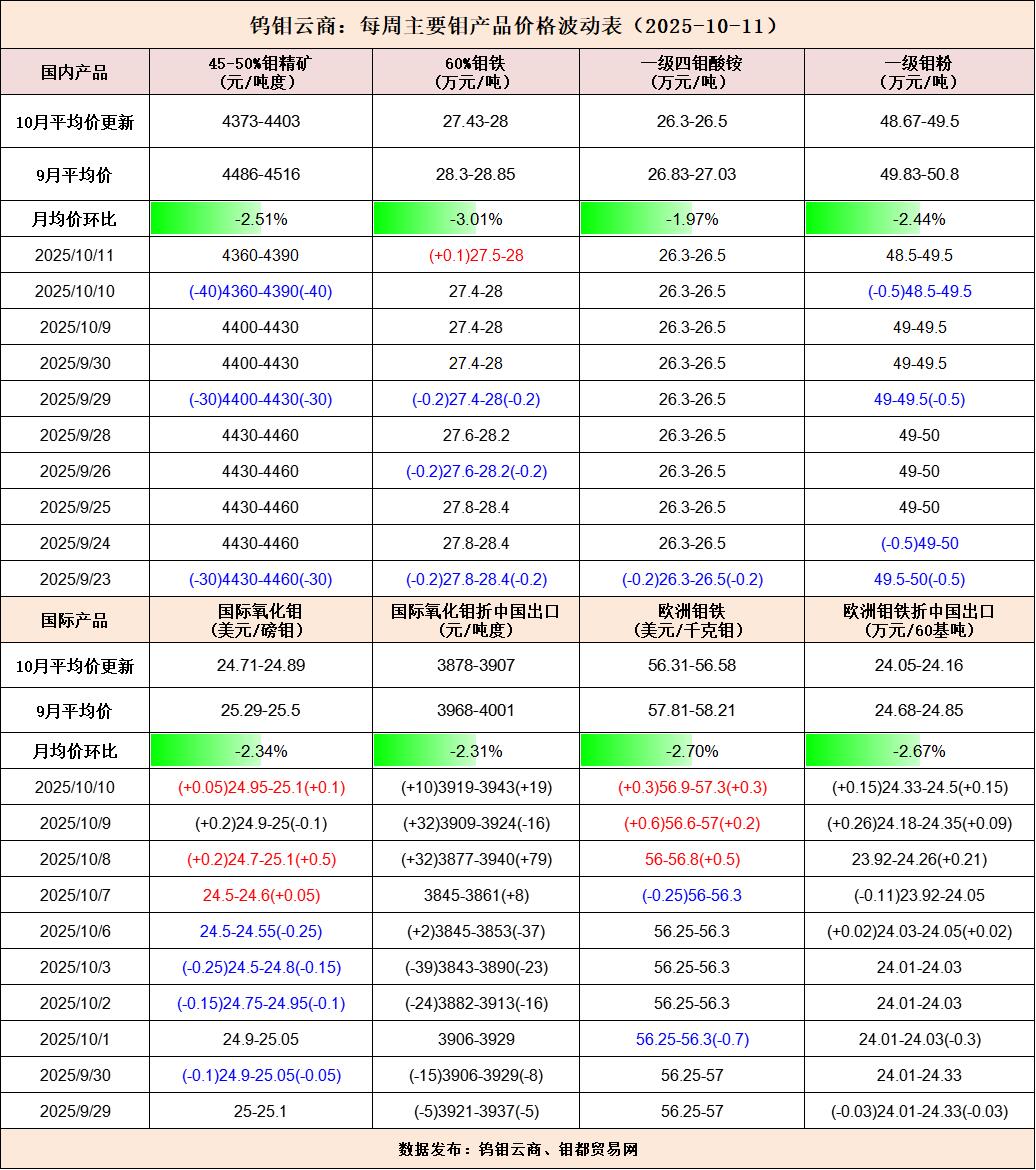 QQ图片20251011173535.jpg