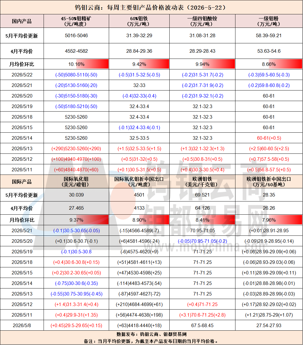 953a0a15b02cc40f5b5d0f1a126a9451.png