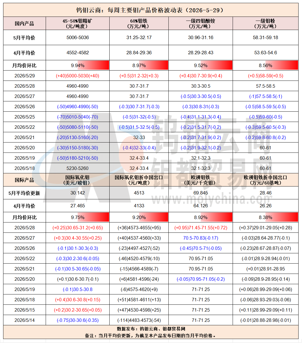 58d36f740e89d9b23d185d390bc0739e.png