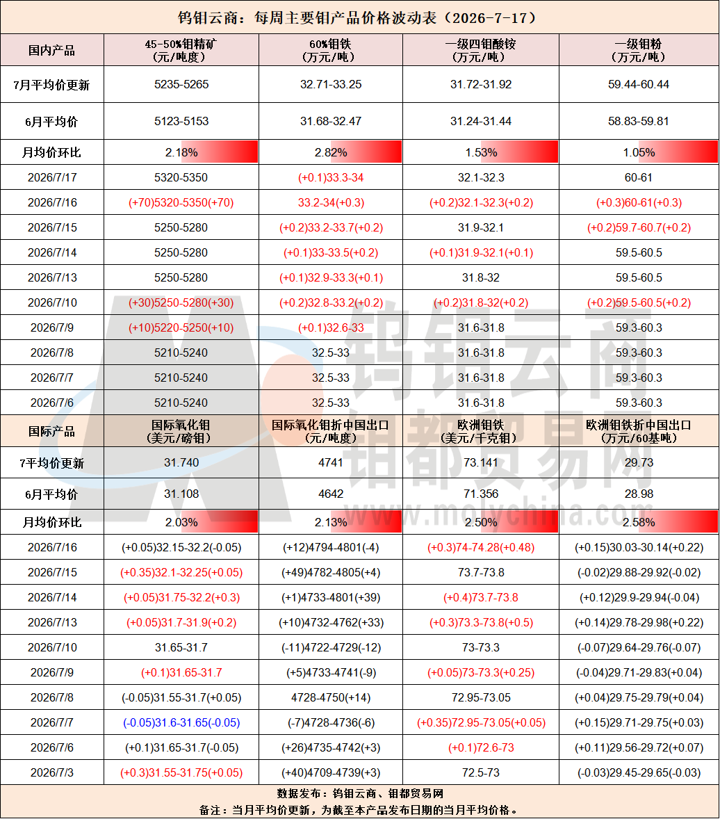 4cf5feb5bcdde33f870102ab7952e008.png