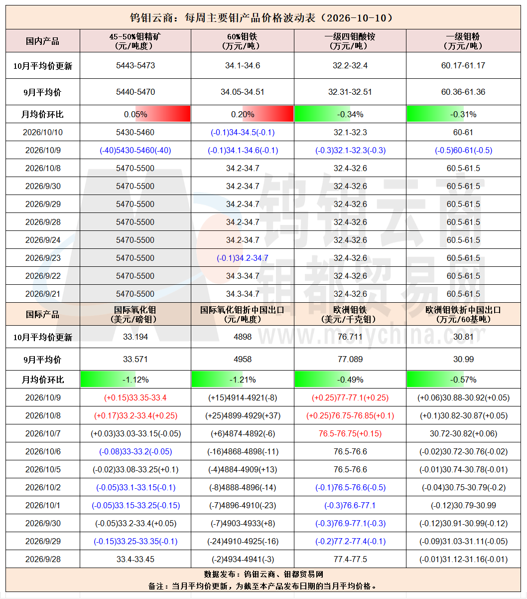 83f80d7316f78145398e62178930c6e4.png