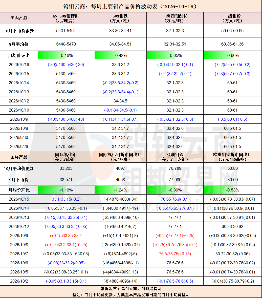 7248b221fb9455547a7397f598d63ace.png