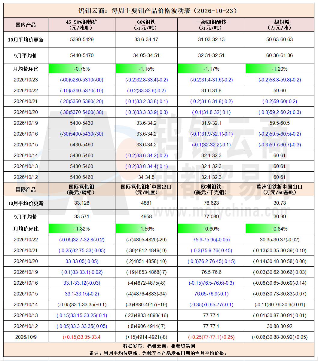 fd59fff3b61899faca2b501f28fc64df.png