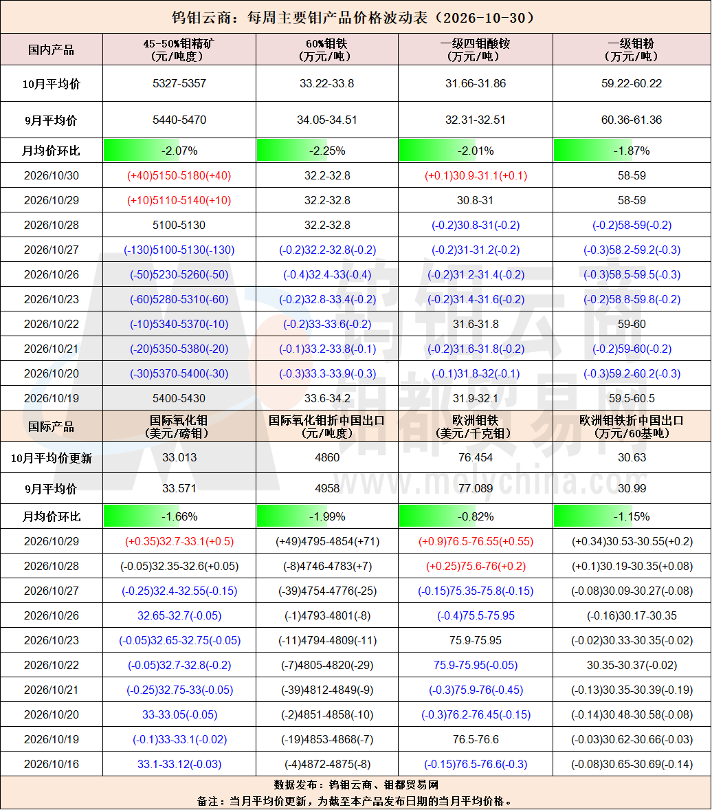 d62727bf7ceb194ba76014be90e26be2.png